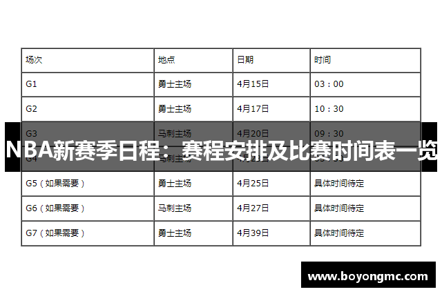 NBA新赛季日程：赛程安排及比赛时间表一览